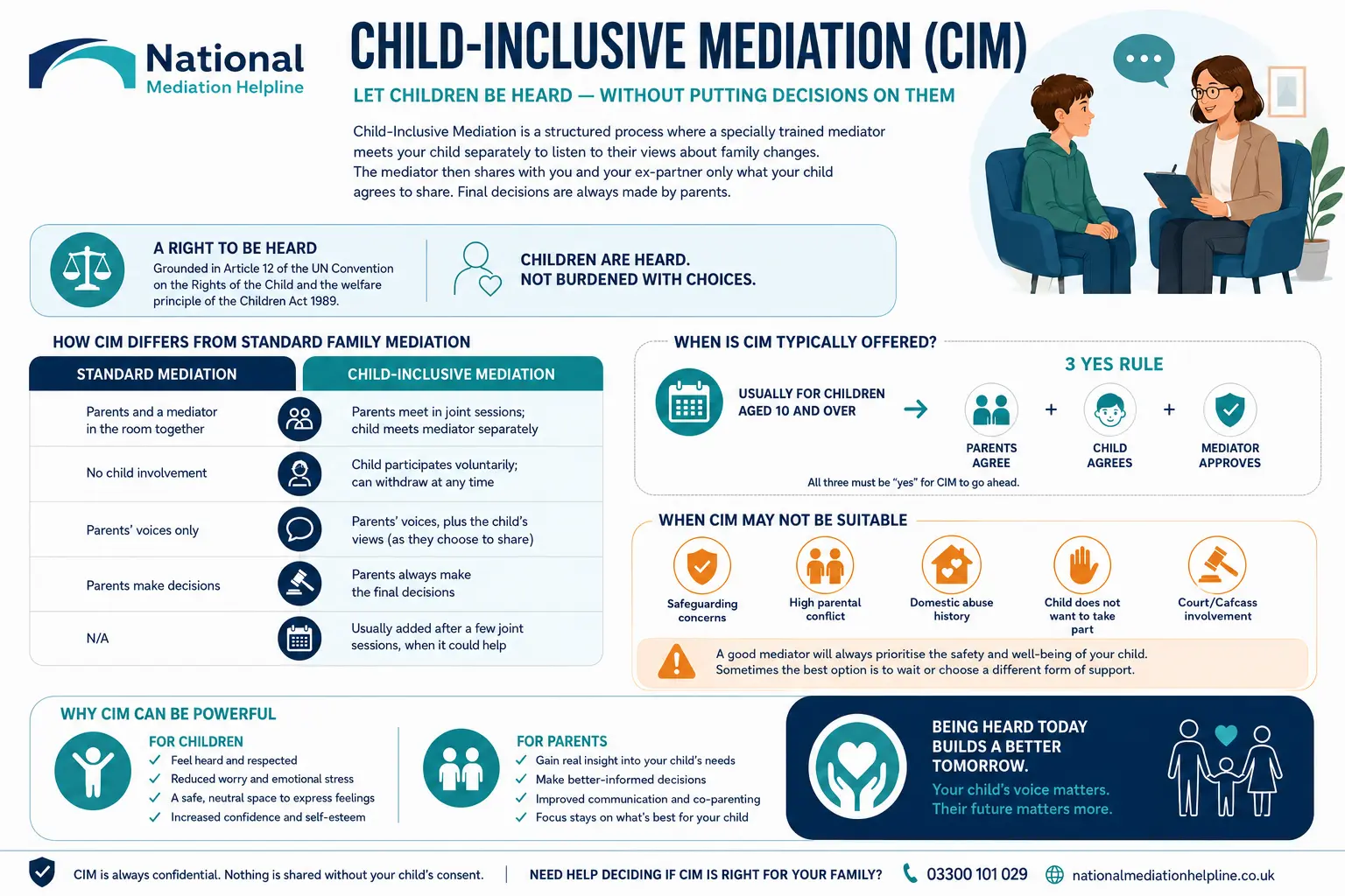 Child inclusive mediation Dorset UK ,a complete guide