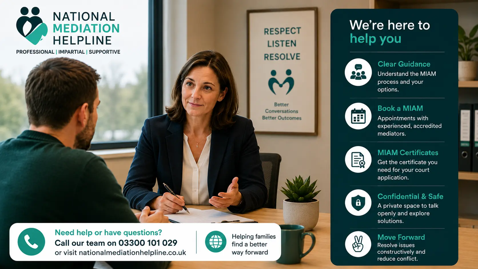 MIAM Exemptions Explained National Medaition Helpline UK Dorset