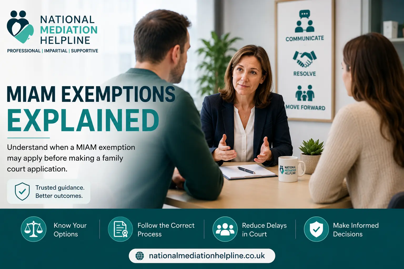 MIAM Exemptions Explained : What Happens If You Claim the Wrong MIAM Exemption in Dorset, UK?