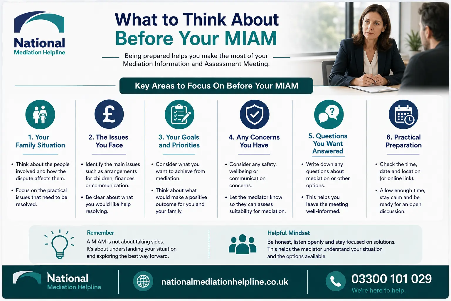 How to prepare for a miam in Dorset What to think before miam